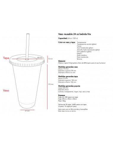 Medidas de Vaso reusable para bebidas frías