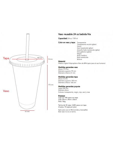Medidas de Vaso reusable para bebidas frías