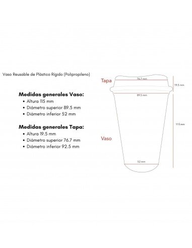 Medidas de vaso para bebidas calientes