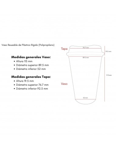 Medidas de vaso para bebidas calientes