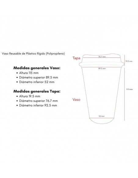 Medidas de vaso para bebidas calientes